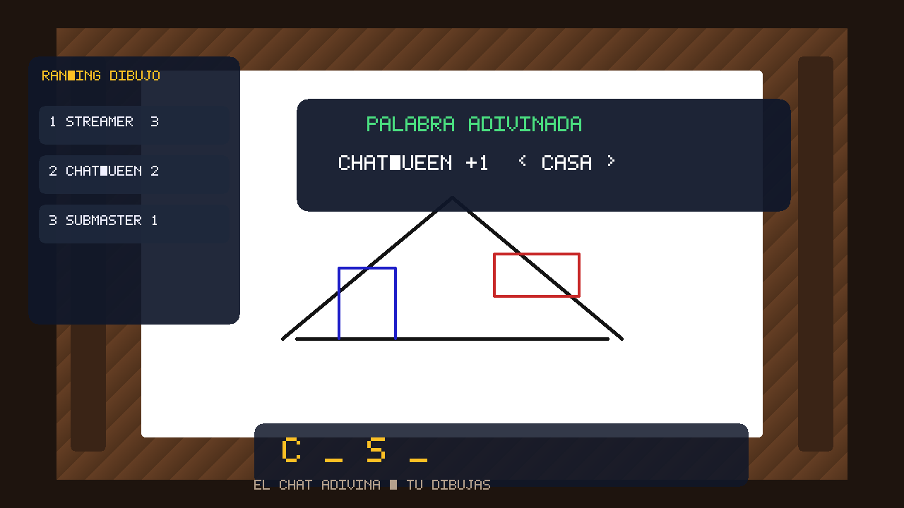 Vista previa Dibujar y Adivinar