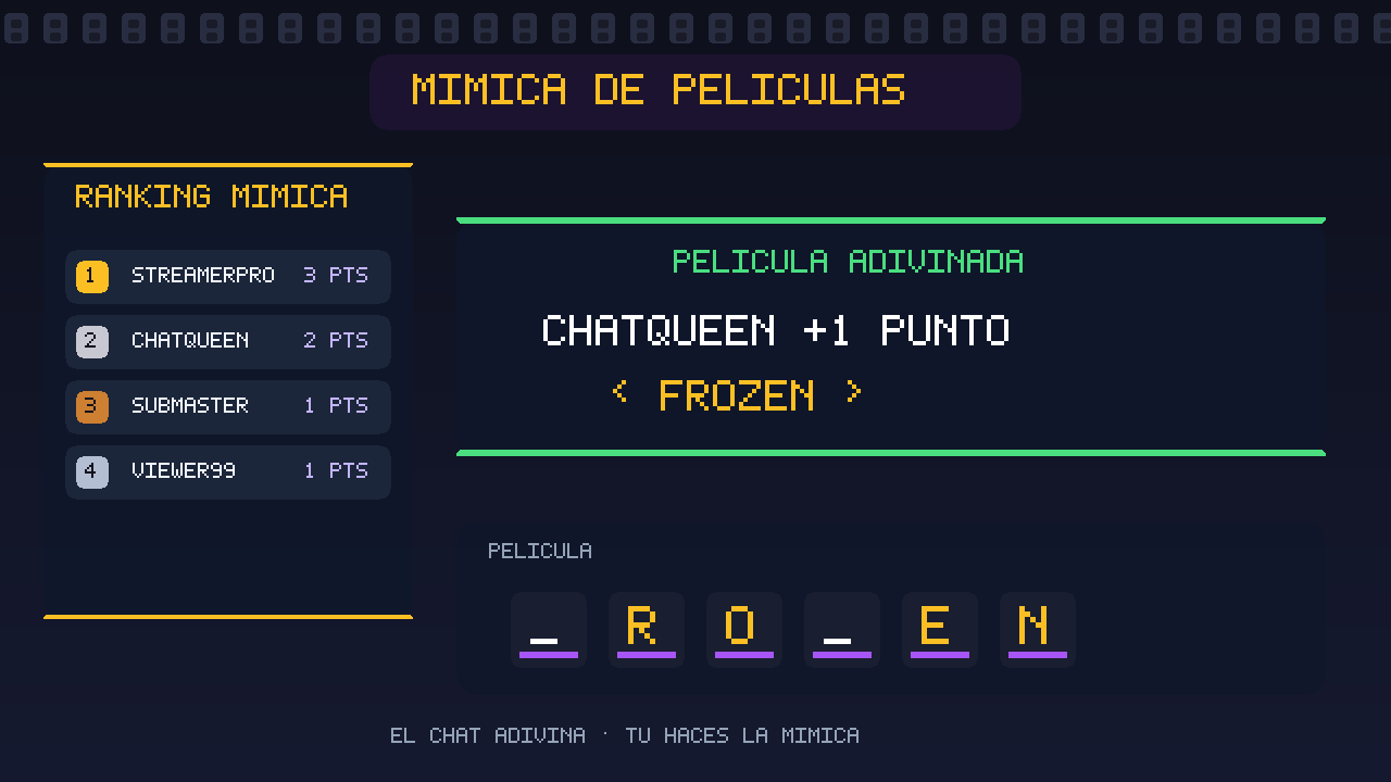 Vista previa Mímica de Películas